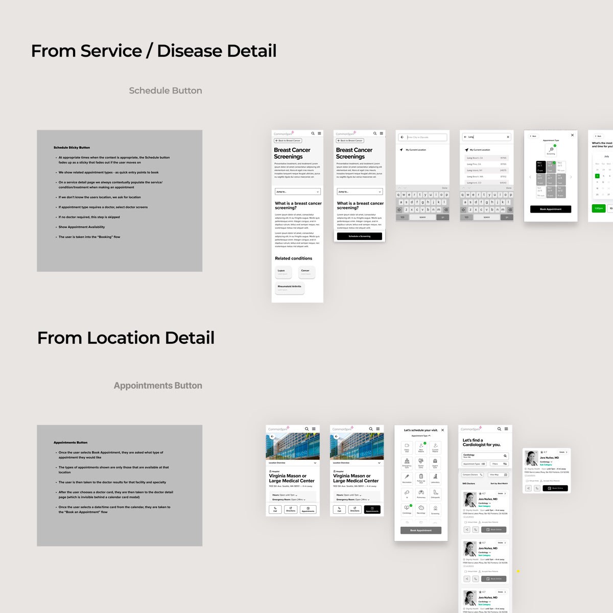 Mapping intent to where the user began