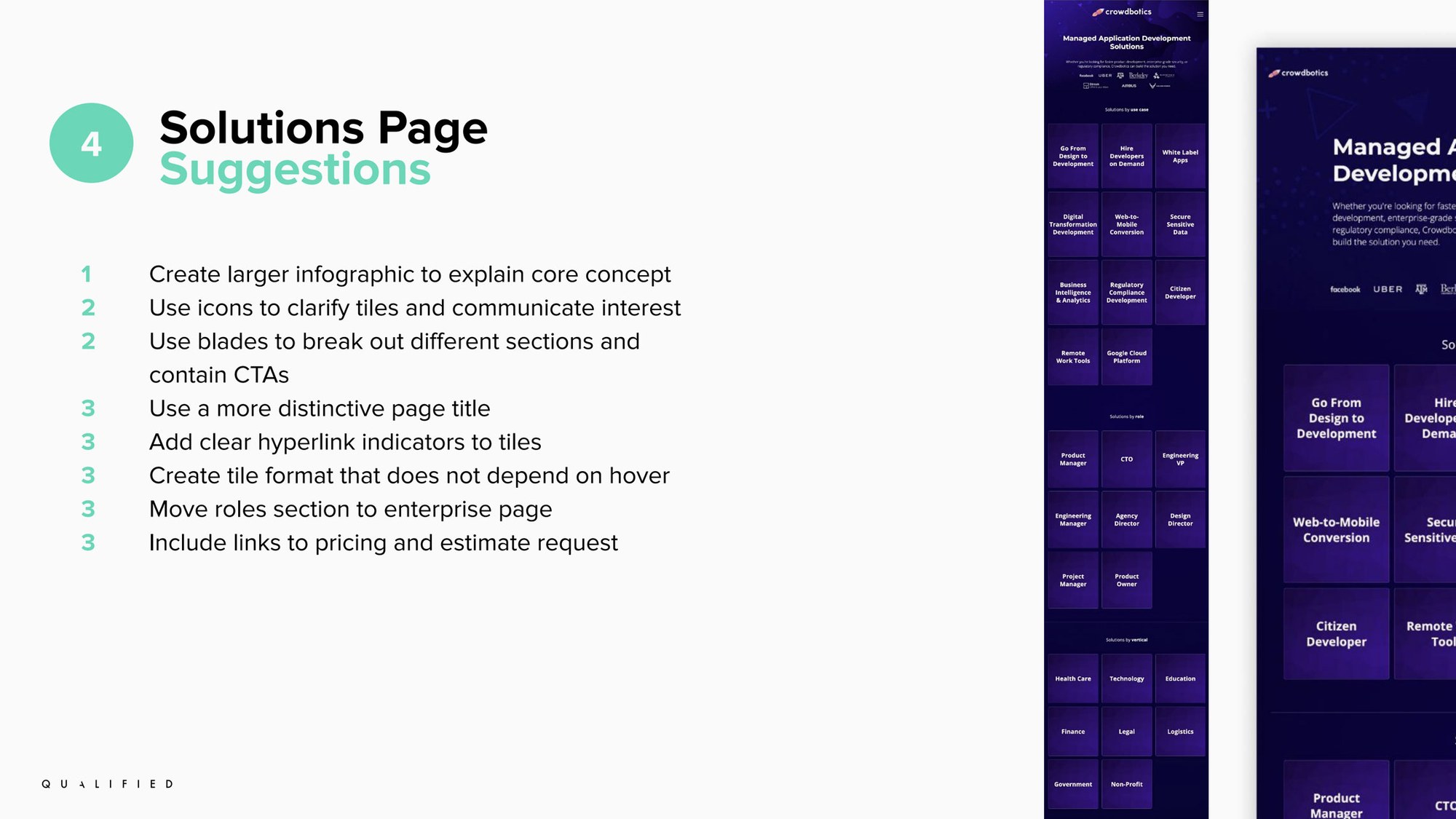 Solutions page recommendations