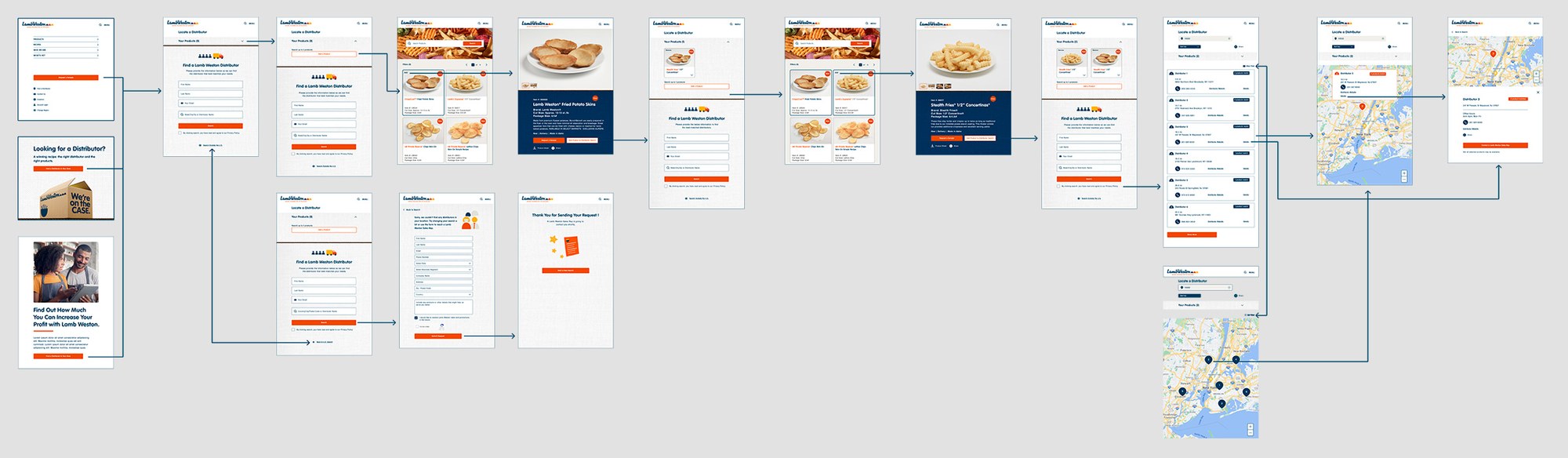 Dynamic utility navigation