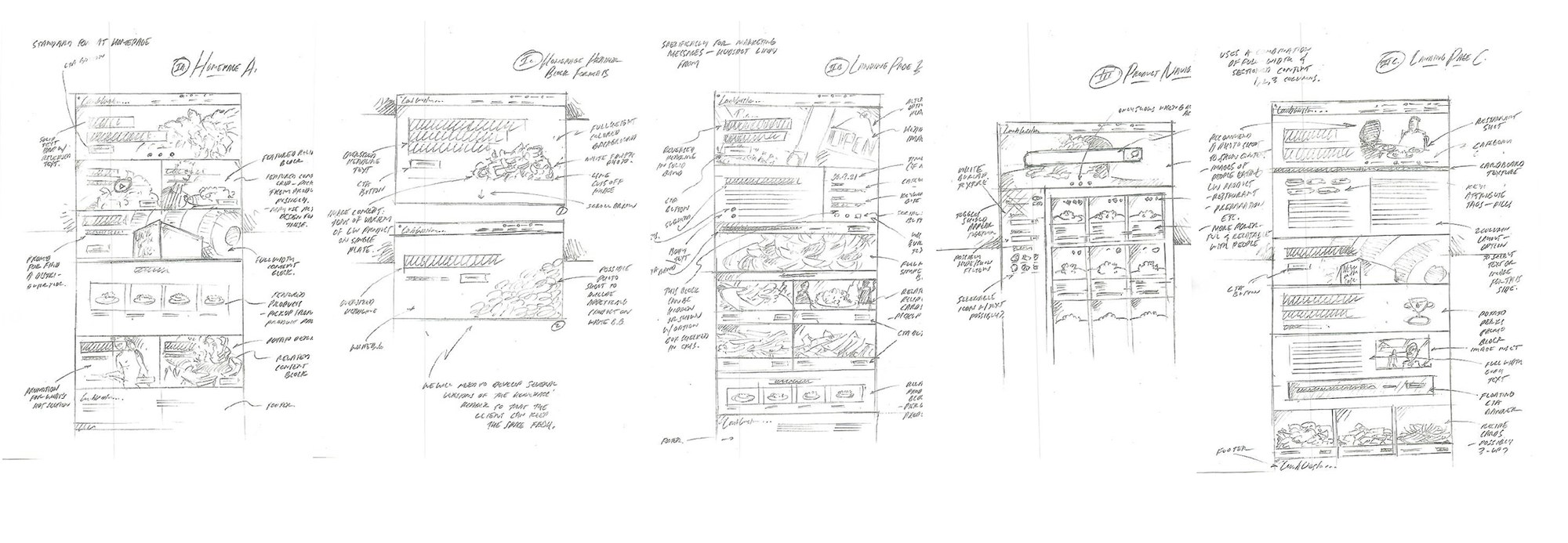 Thumbnail sketches