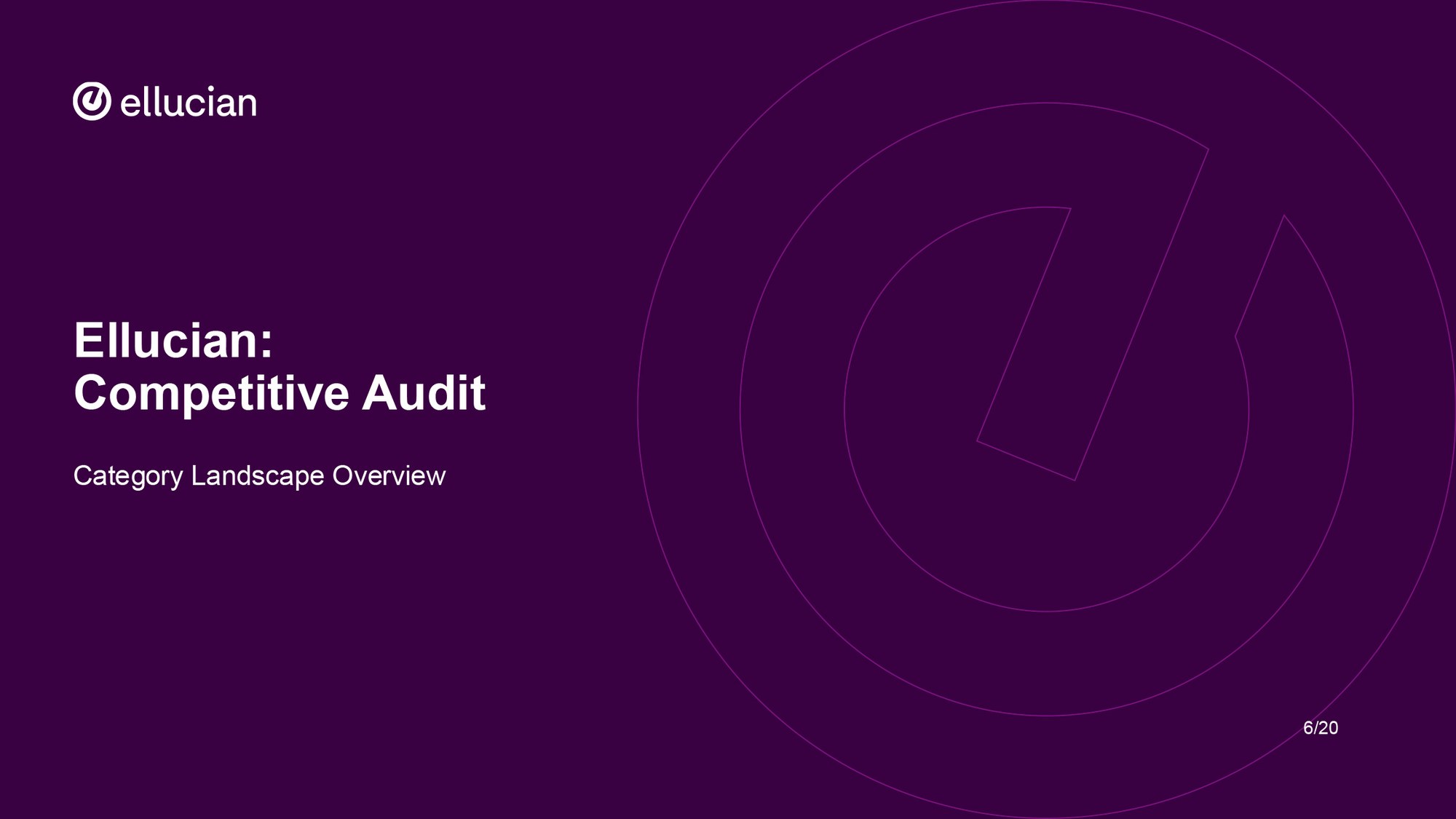 Competitive audit: category landscape